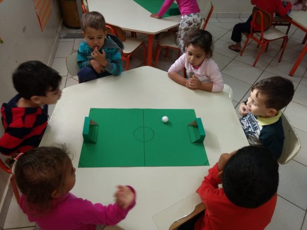 APRENDENDO COM A COPA DO MUNDO